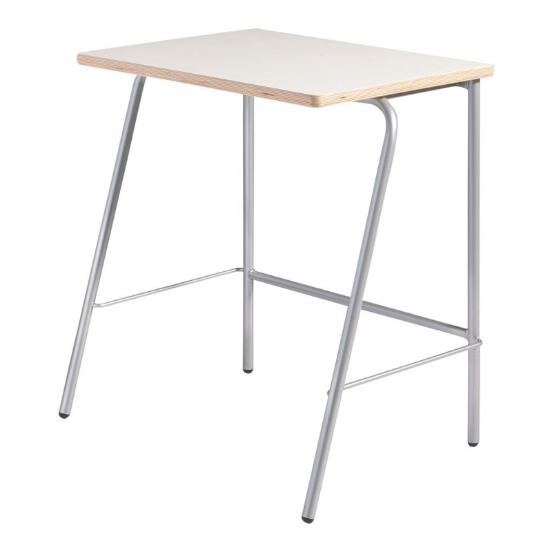Grip – Pupil Table