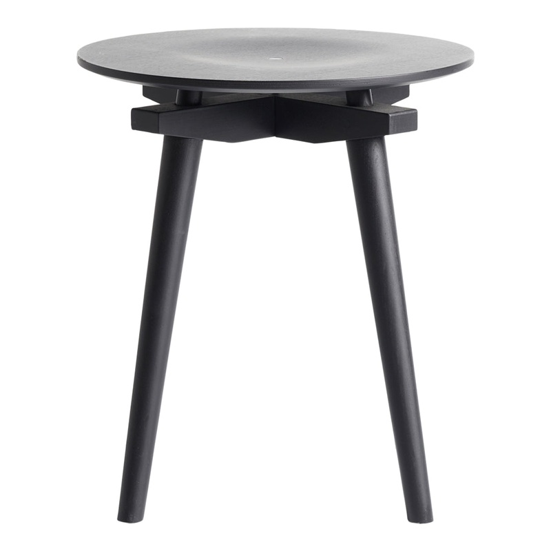 CC Stool