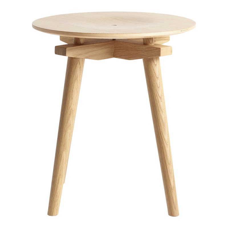 CC Stool